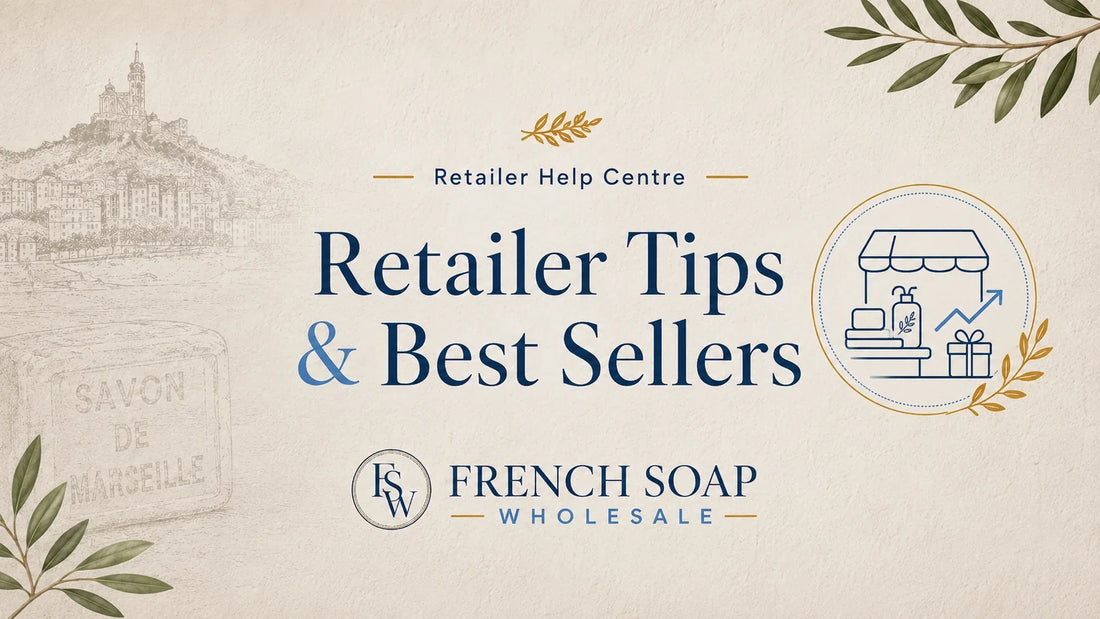 Choosing Fragrances and First-Order Recommendations